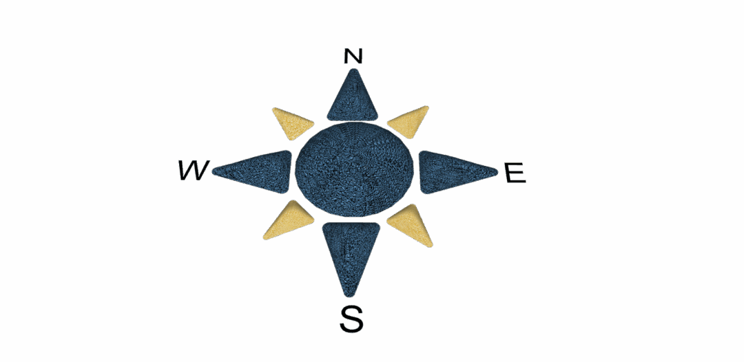 S01 023 Kompass Kompass blå og gul 9 deler for lekeplassen
