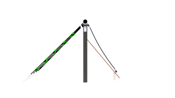 Klatrehinder med klatrevegg