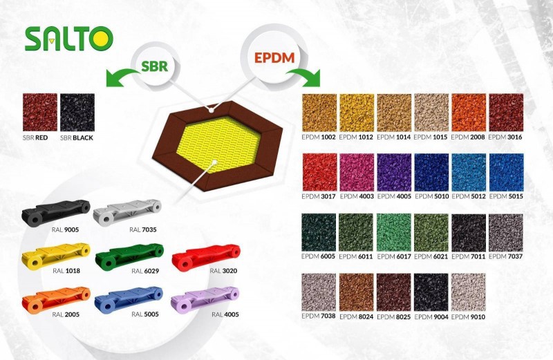 Trampolina fargevalg Fargevalg