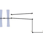 16 101 230 Camera A Workout set 1